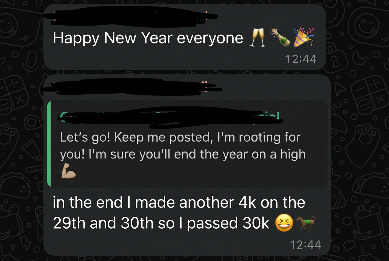 Student passed 30k for the year
