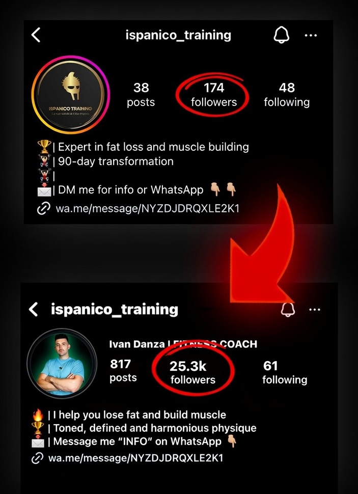 Instagram growth from 174 to 25.3K followers
